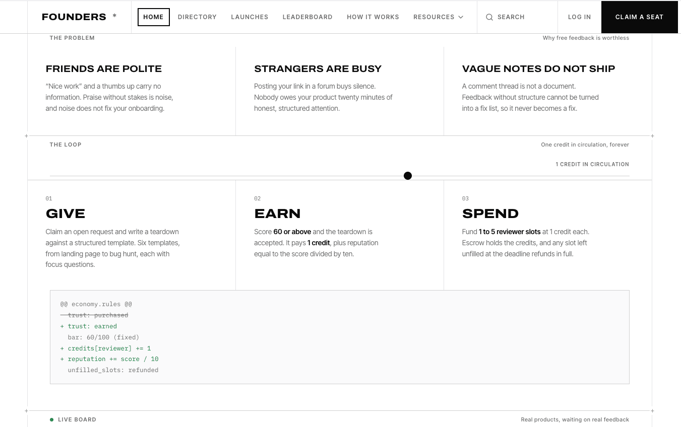 Project screenshot
