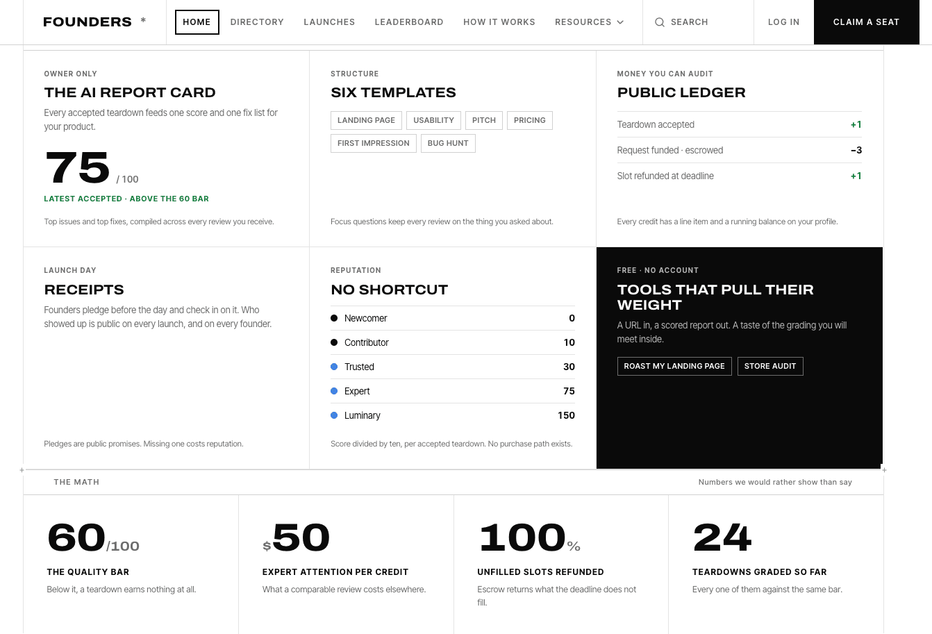 Project screenshot