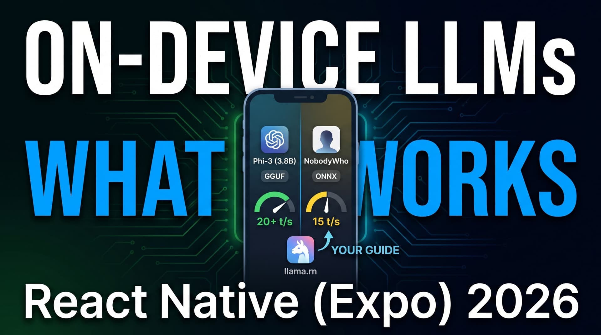 Running LLMs On-Device in React Native (Expo): What Actually Works in 2026